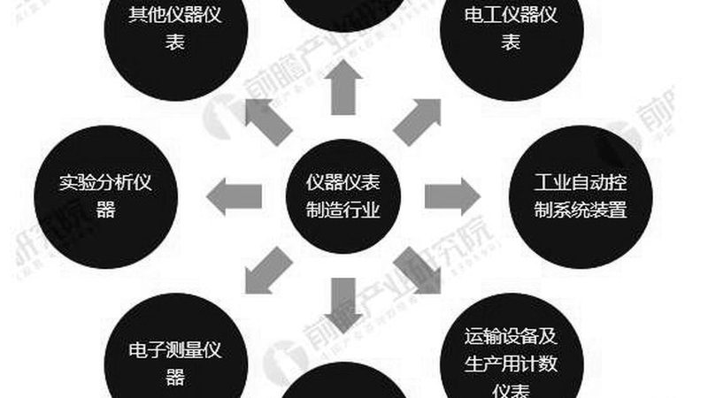 家用燃气报警器与检测仪：功能与区别解析